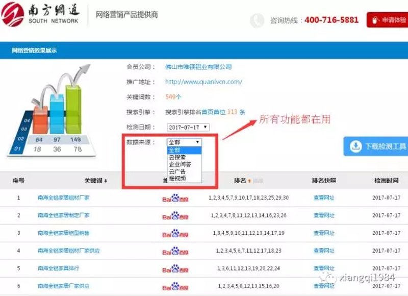 金兰云推广网站：如何在数字化时代突围？