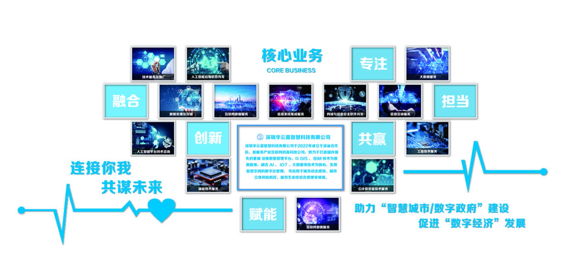 金兰云推广